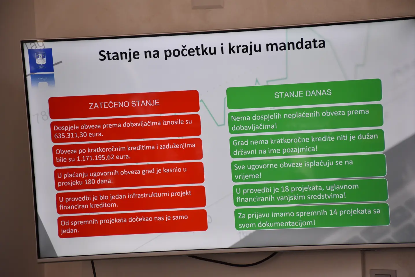 Ljerka Cividini, mandat (6) Ljerka Cividini, mandat (6)