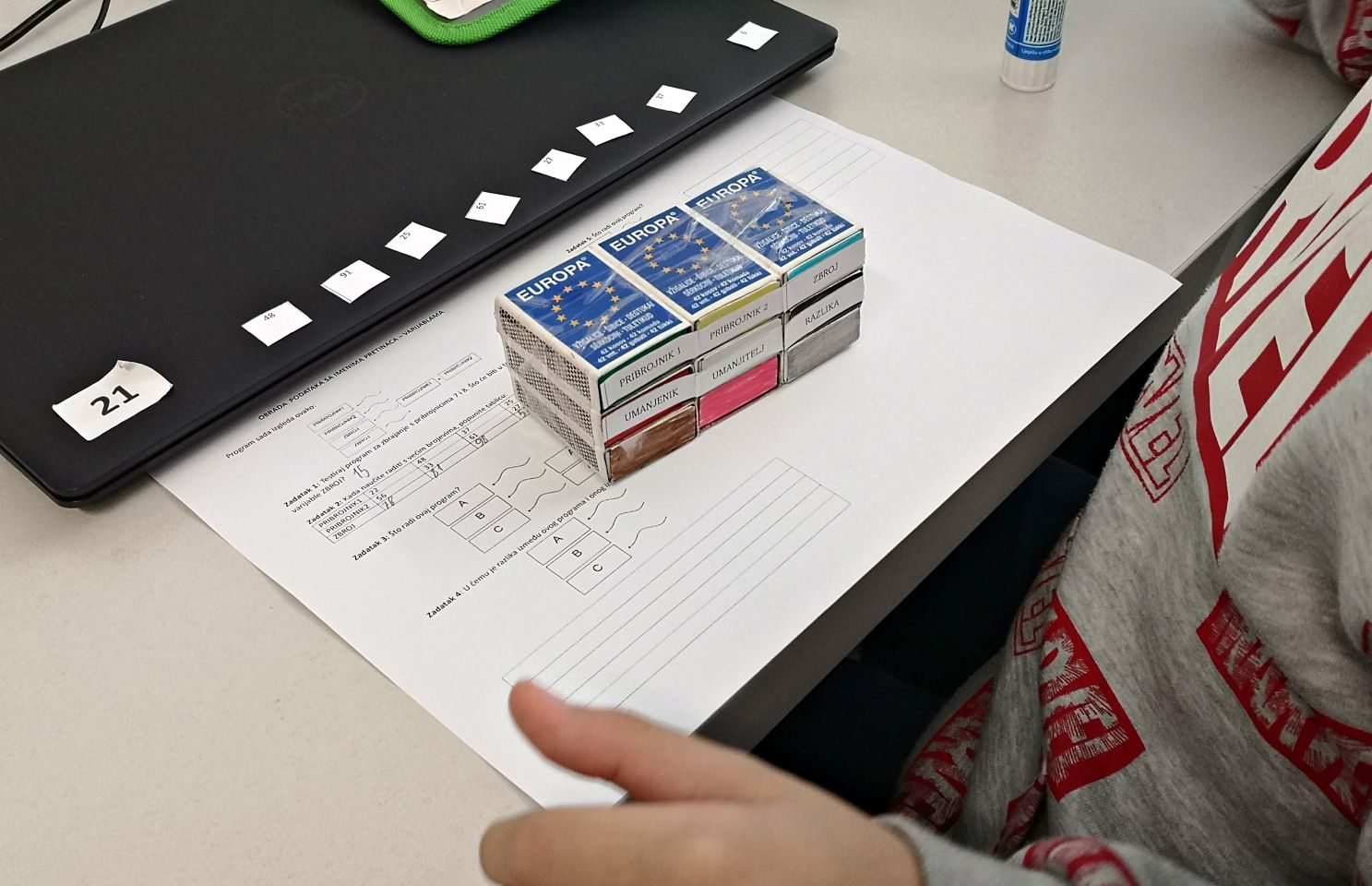 MEĐUNARODNA SURADNJA I. OŠ Čakovec partner u Erasmus+ projektu koji donosi formulu za sreću u matematici (12)