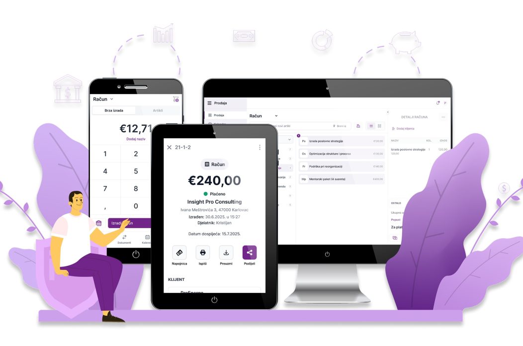 Marketino aplikacija na različitim uređajima