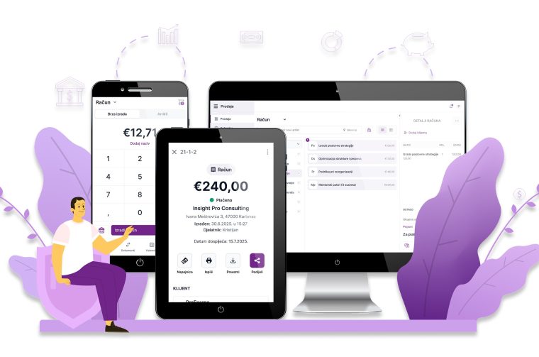 Marketino aplikacija na različitim uređajima Marketino aplikacija na različitim uređajima