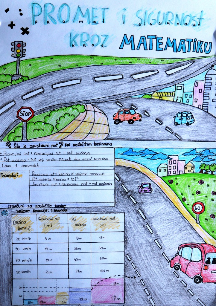 Matematika OŠ Sveti juraj na bregu (11) Matematika OŠ Sveti juraj na bregu (11)