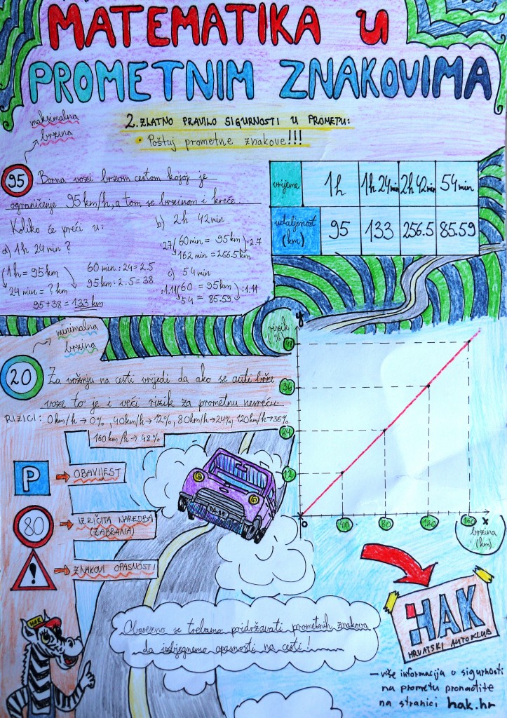 Matematika OŠ Sveti juraj na bregu (12) Matematika OŠ Sveti juraj na bregu (12)