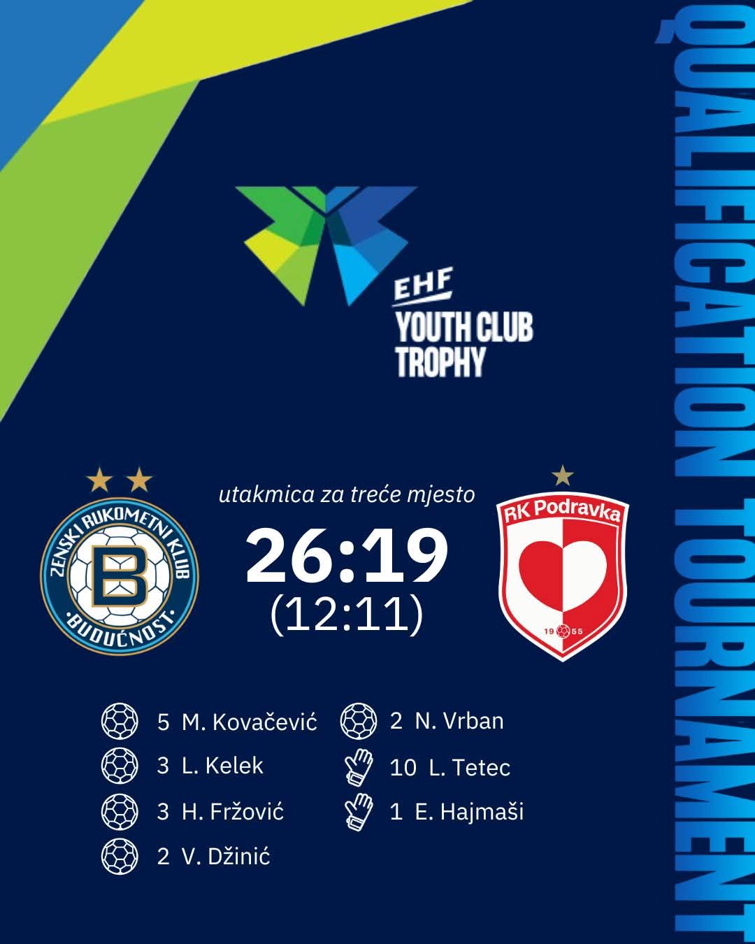 Međimurke RK Podravka Poreč (1)