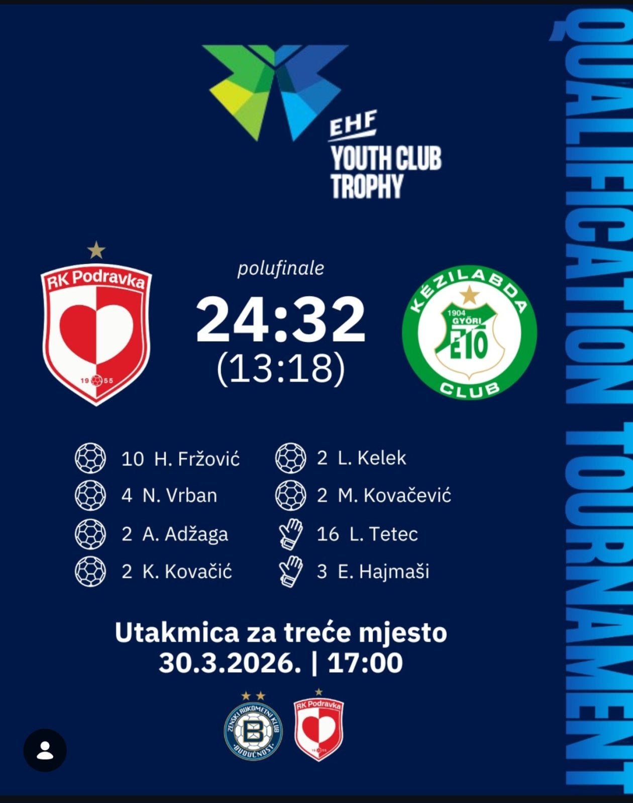 Međimurke RK Podravka Poreč (6)