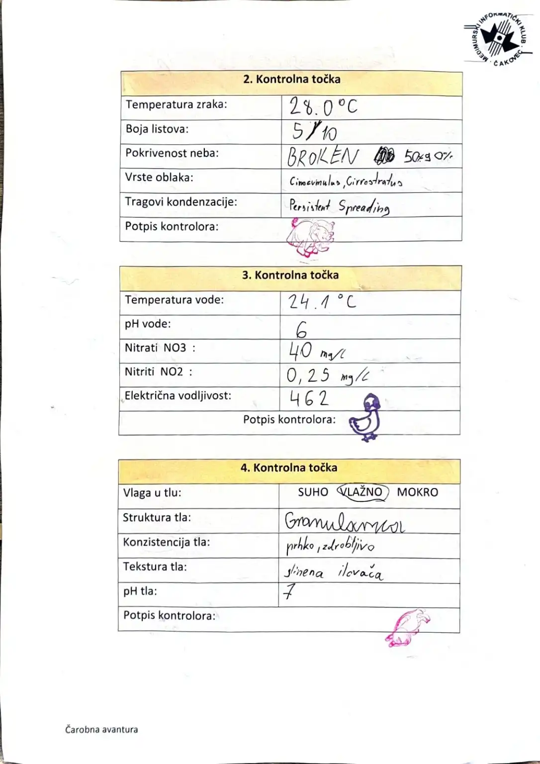 Mladi čakovečki informatičari u ljetnoj radionici (13)
