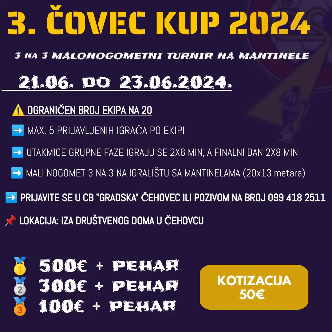 NK ČSK Čehovec Čehovec malonogometni turnir 2024. (1) NK ČSK Čehovec Čehovec malonogometni turnir 2024. (1)