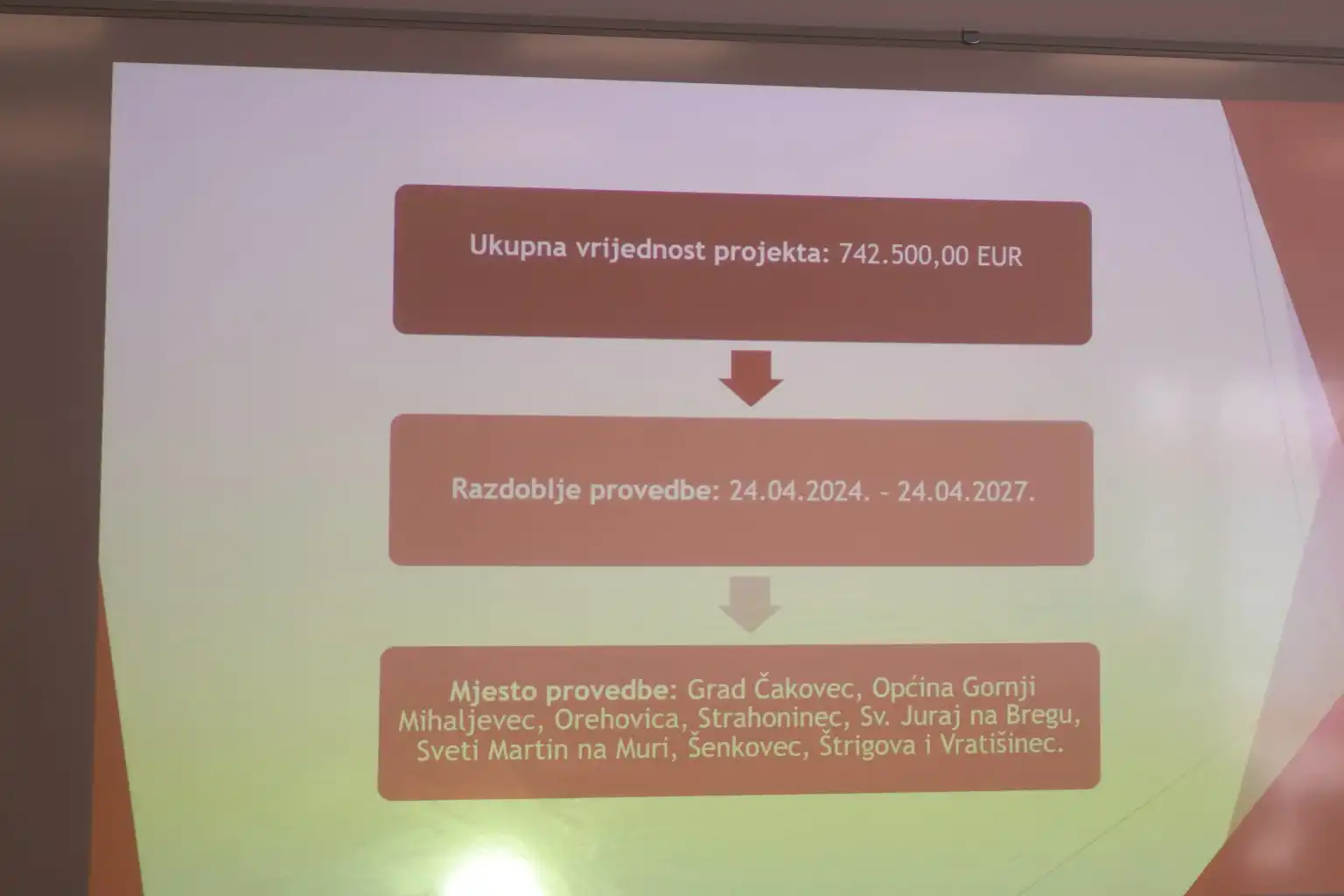 Nastavak projekta Navek z vami (6)