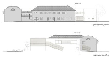 OŠ PETAR ZRINSKI ŠENKOVEC (2) OŠ PETAR ZRINSKI ŠENKOVEC (2)
