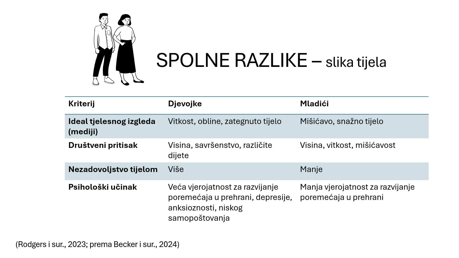 Obiteljski centar – razvijanje svijesti 3