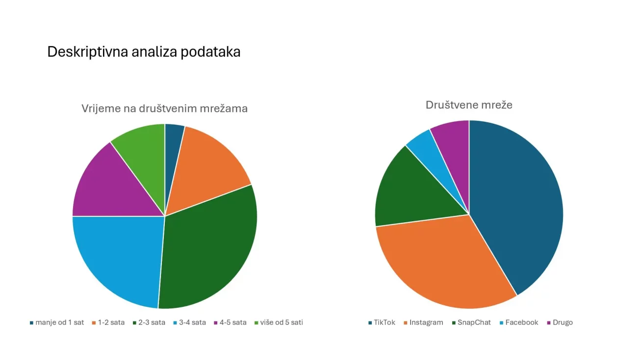 Obiteljski centar – razvijanje svijesti 4