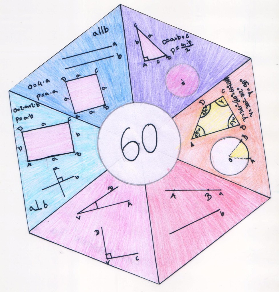 PLEŠKOVEC Matematička lektira za učenike šestih razreda (4)