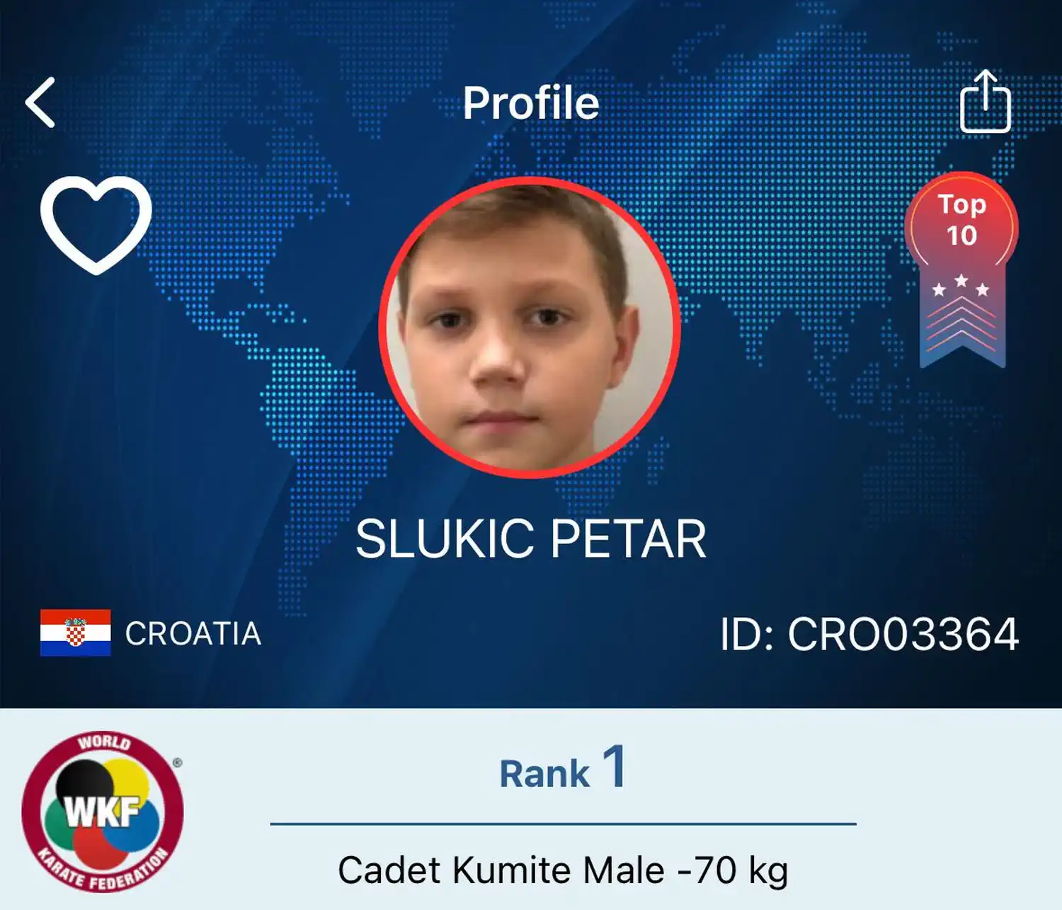 Petar Slukić – prvi svjetski kadet (1) Petar Slukić – prvi svjetski kadet (1)