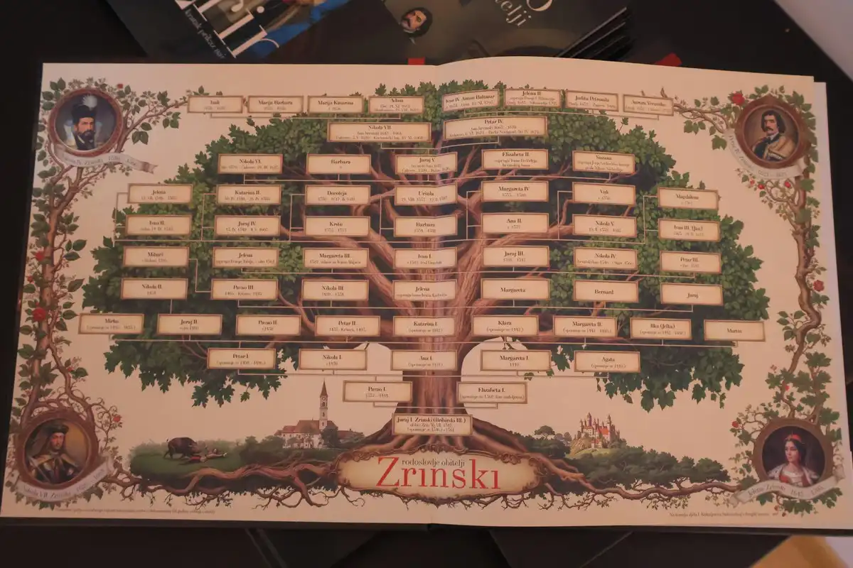 Promocija-knjige-Tko-je-tko-u-obitelji-Zrinski-4 Promocija-knjige-Tko-je-tko-u-obitelji-Zrinski-4