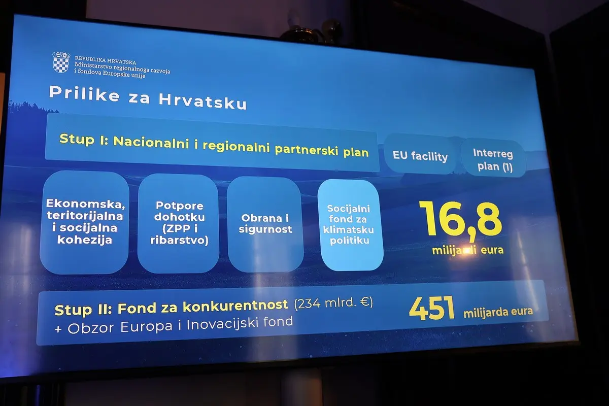 Razvojni sporazum Sjever (13)