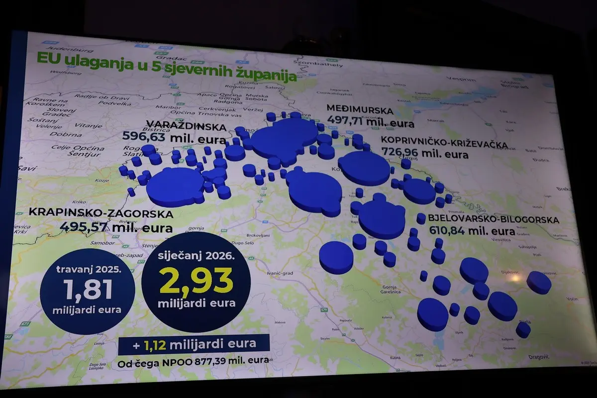 Razvojni sporazum Sjever (14)