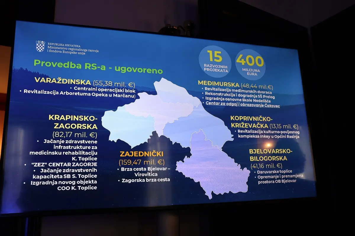 Razvojni sporazum Sjever (15)