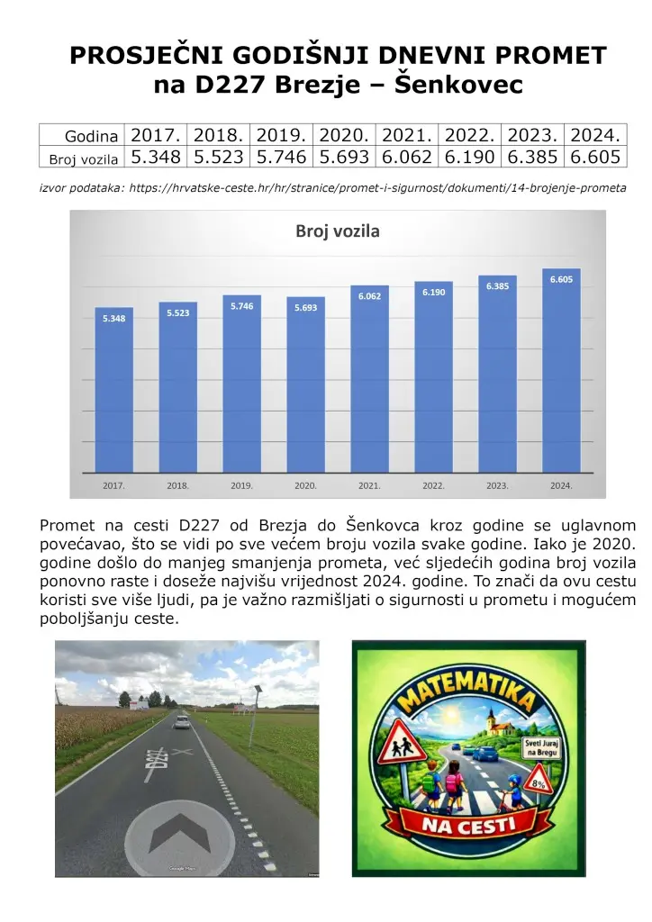 SVETI JURAJ NA BREGU OŠ IVANA GORANA KOVAČIĆA matematika (19)