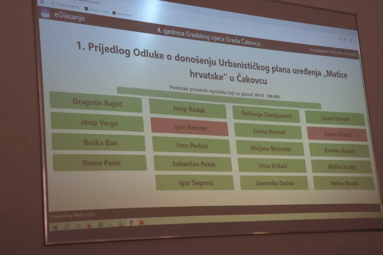 Sjednica Gradskog vijeća, Grad Čakovec, 17.12.2025. Gradsko vijeće (62)