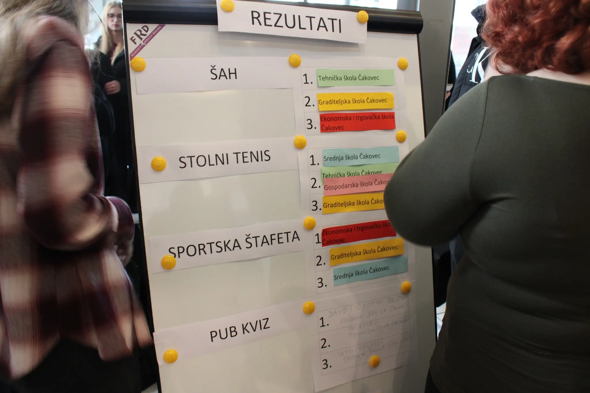 Srednja škola Čakovec (6)