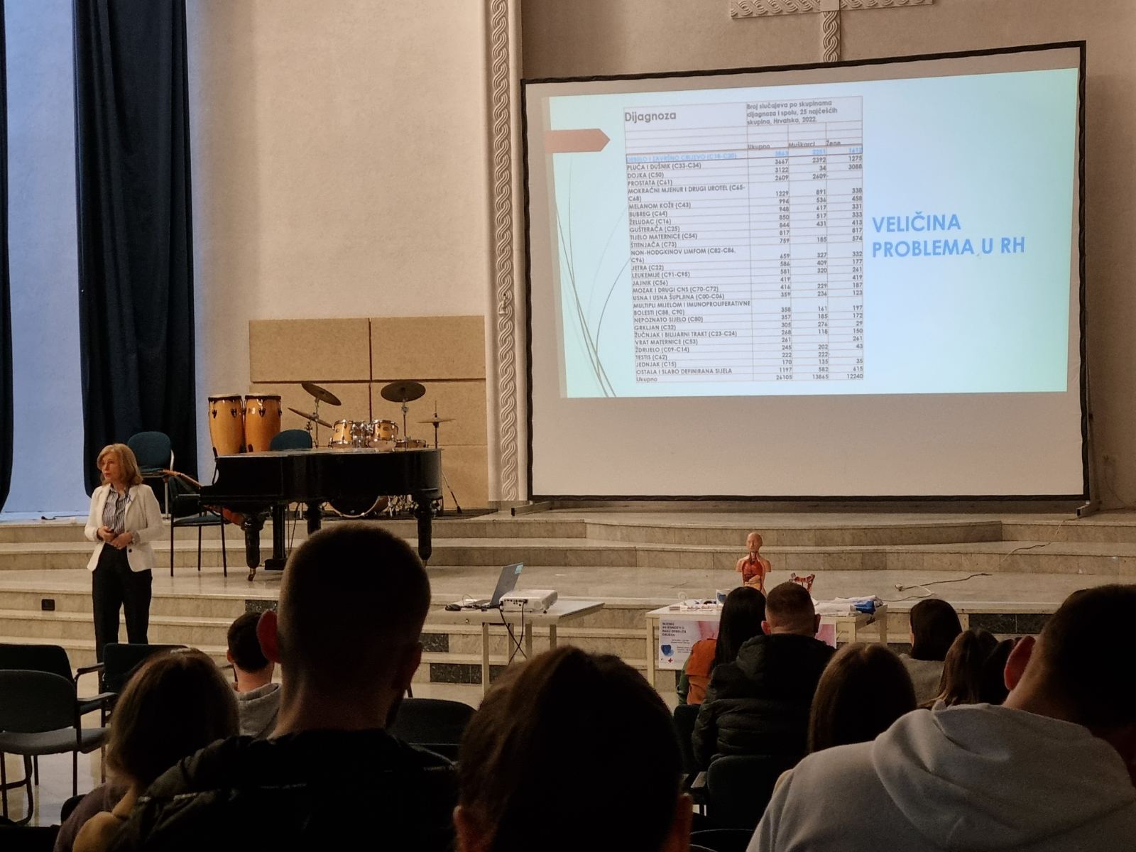 Srednja škola Čakovec obilježila Mjesec svjesnosti o raku debelog crijeva (2)