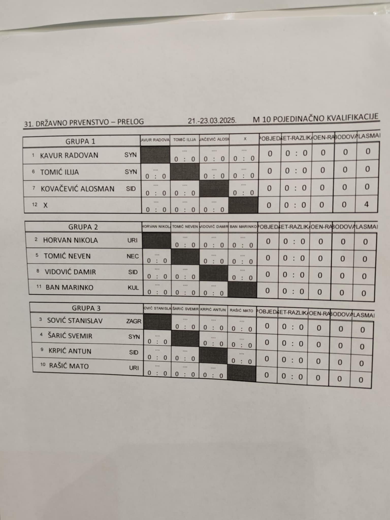 Stanko Sović osvojio srebro na državnom prvenstvu u parastolnom tenisu (1) Stanko Sović osvojio srebro na državnom prvenstvu u parastolnom tenisu (1)