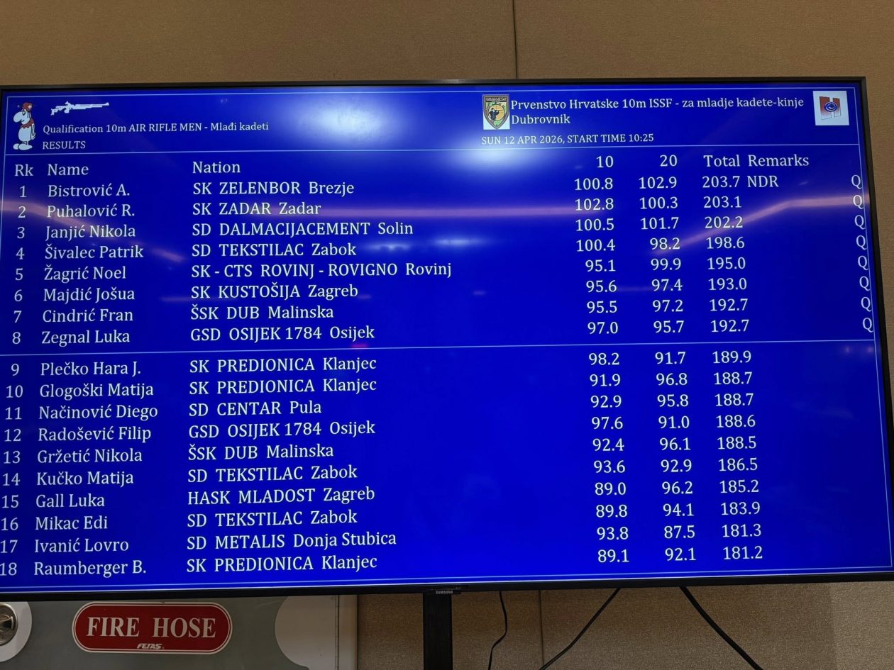 Streljački klub Zelenbor Brezje (2) Streljački klub Zelenbor Brezje (2)