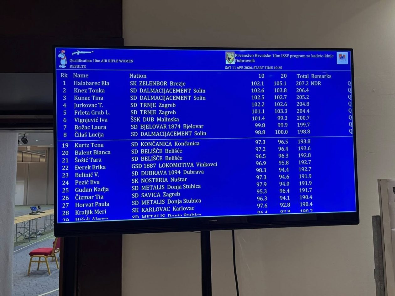 Streljački klub Zelenbor Brezje (3) Streljački klub Zelenbor Brezje (3)