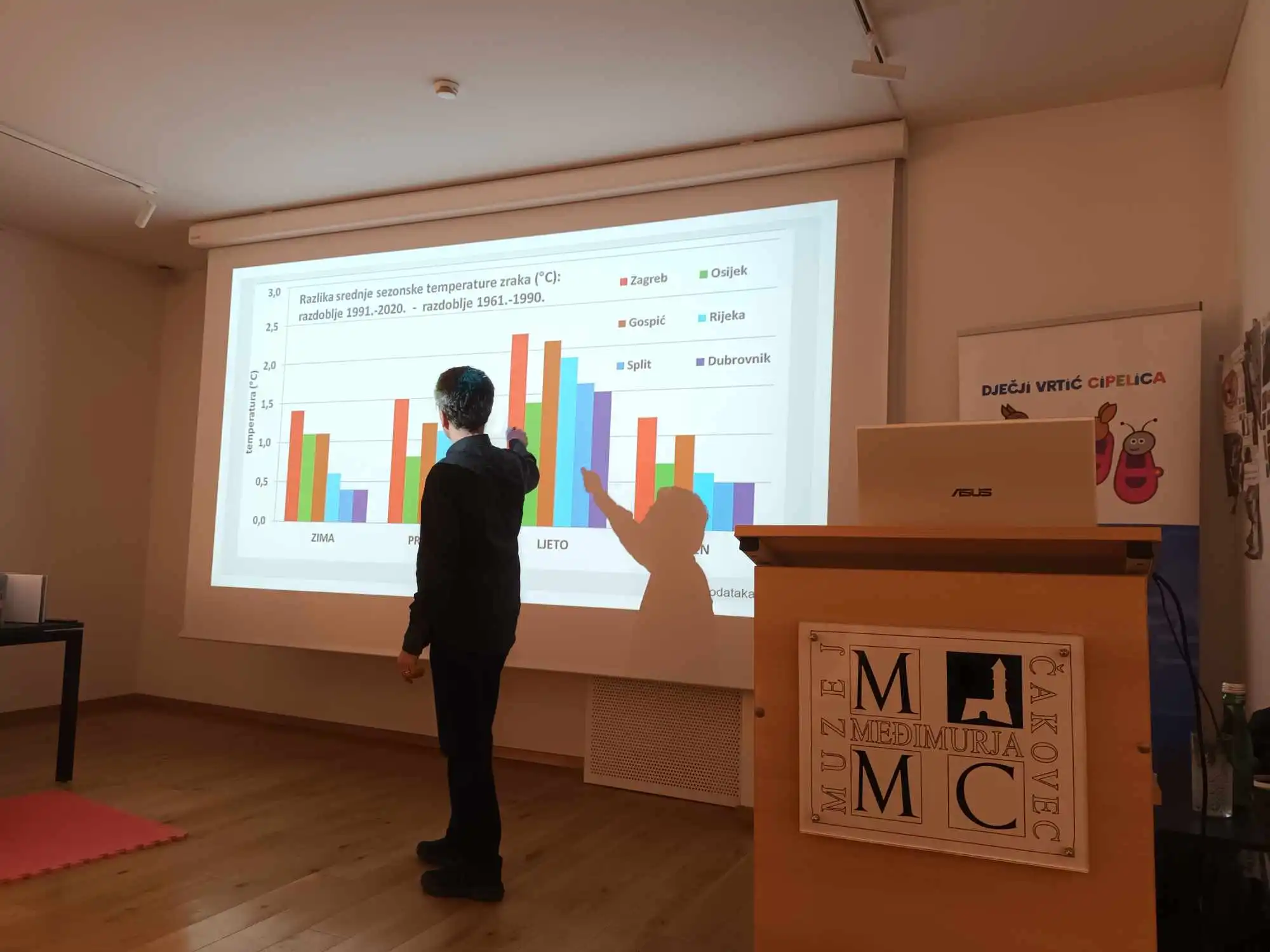 Zoran Vakula (1) Zoran Vakula (1)