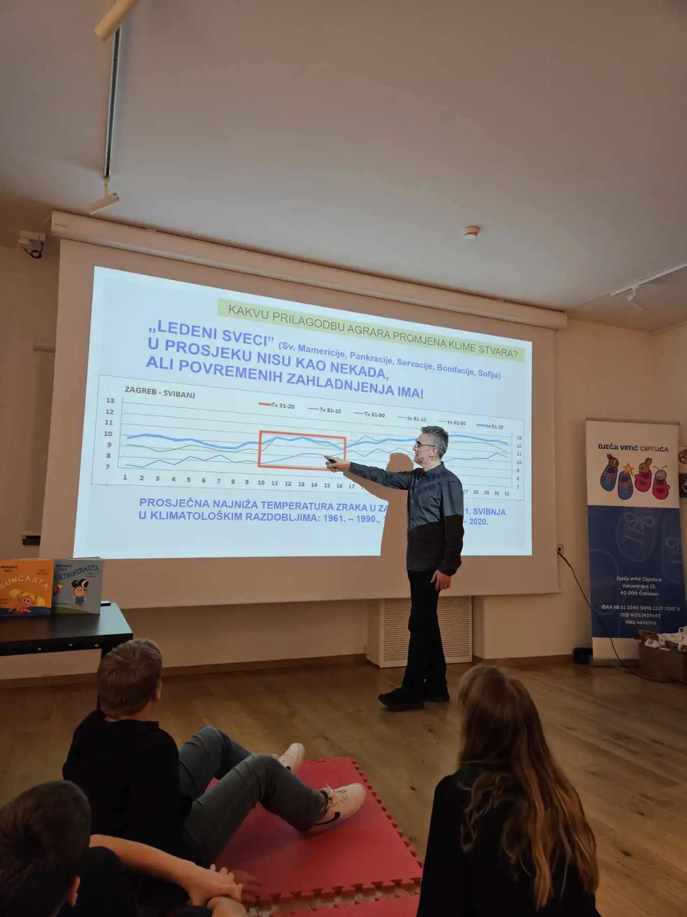 Zoran Vakula (2) Zoran Vakula (2)