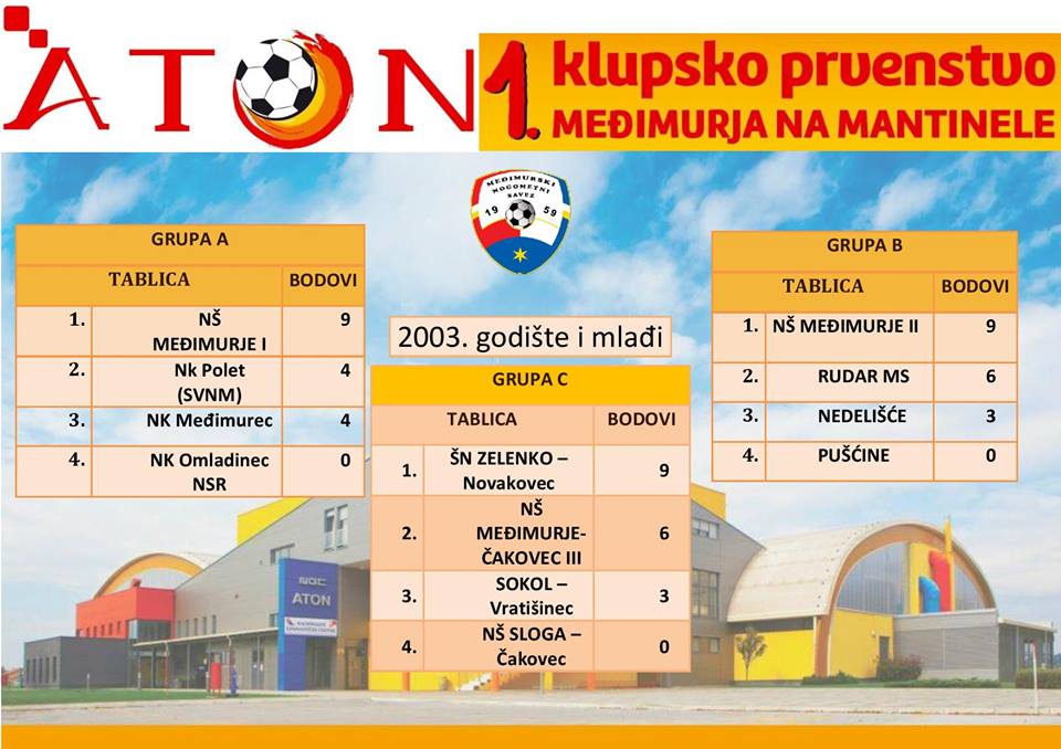 1245984510207435265613423115694