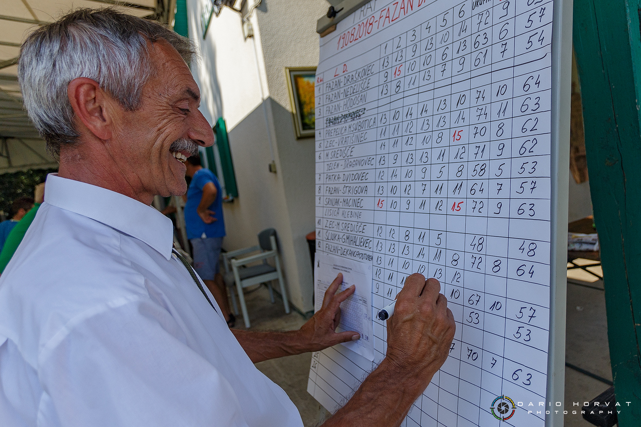Lovačko društvo Fazan domaćin završnice međimurske lige strijelaca u Draškovcu