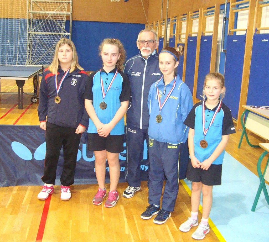 najuspjesnijemladekadetkinje758