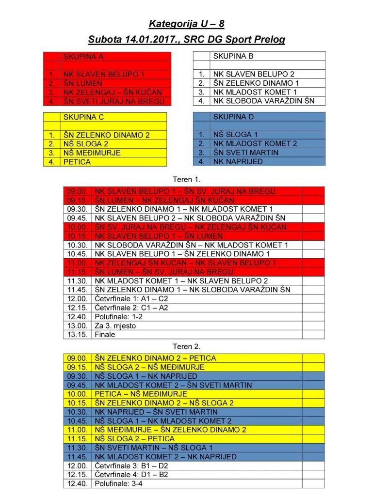 turnirmladostkometu8319850