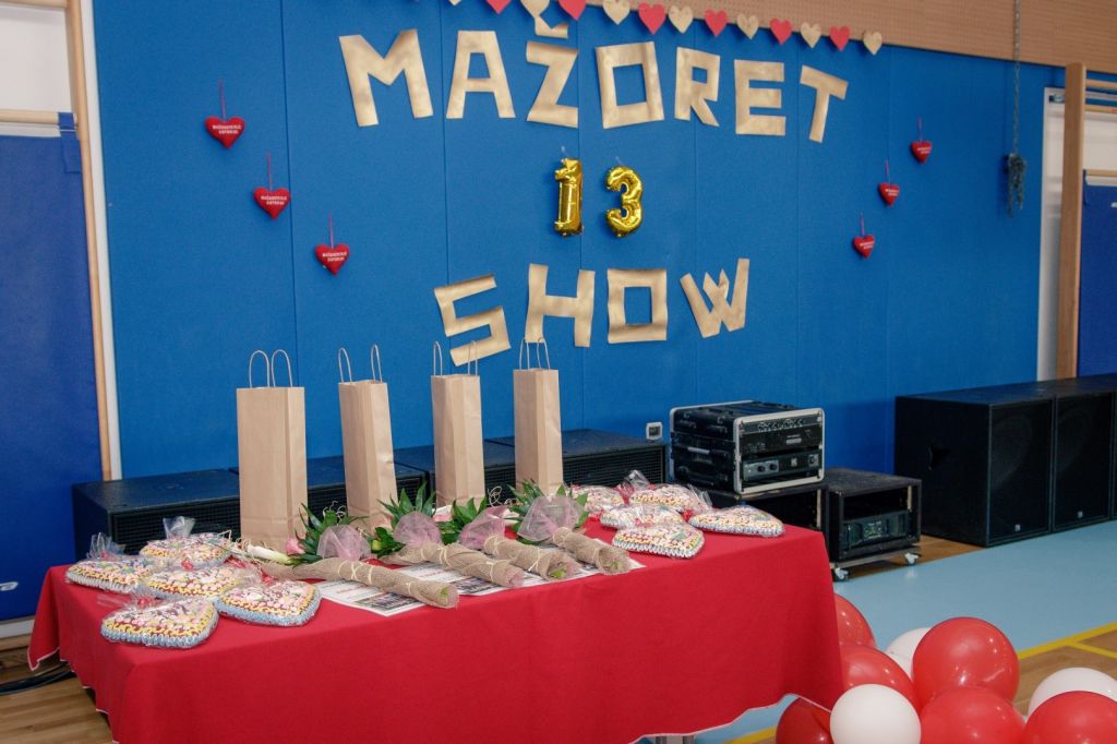 3298460257820564920689165705622