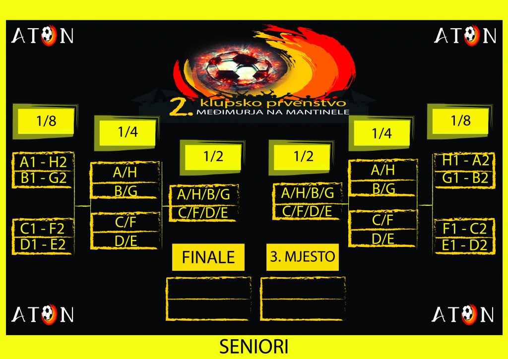 zdrijebseniori01675104