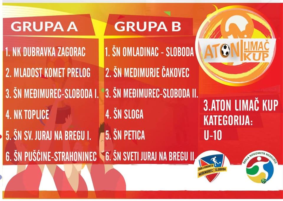 Satnica 3. Aton limač kupa