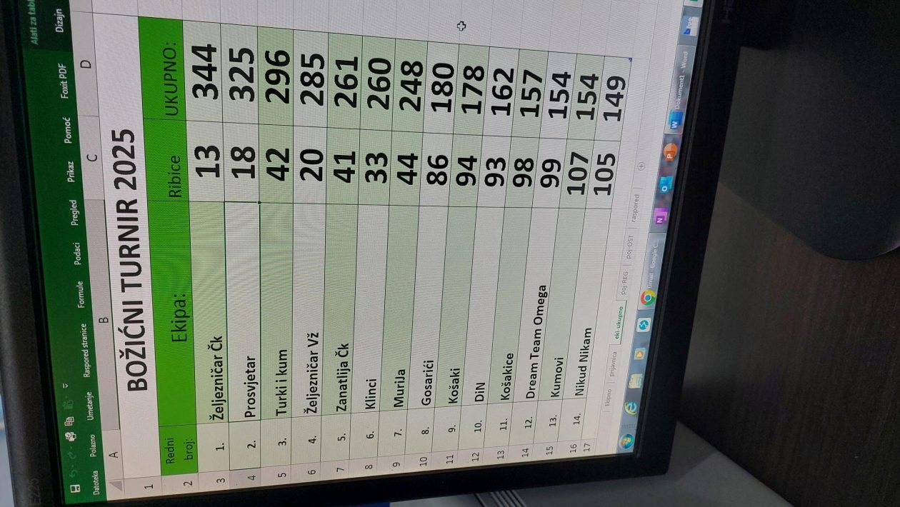 božićni turnir kuglanje (8)