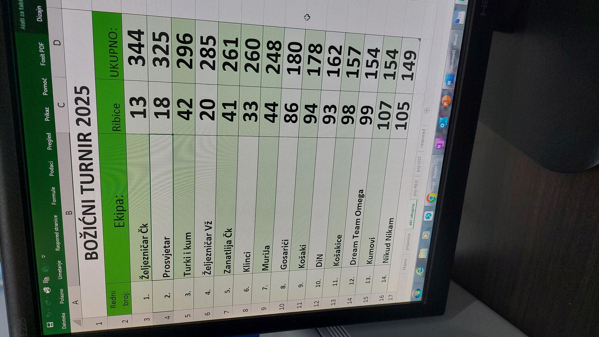 božićni turnir kuglanje (8)