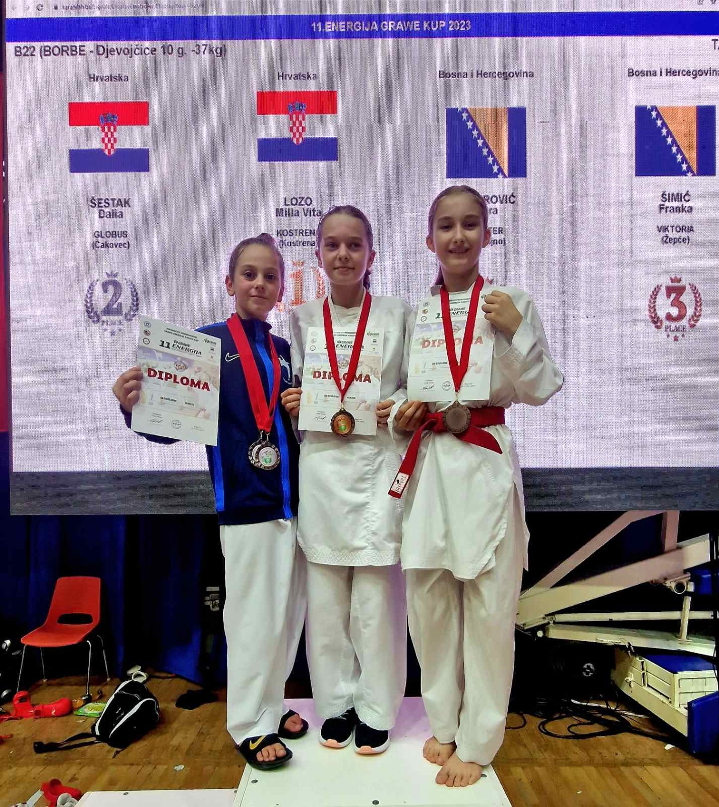 KARATE KLUB GLOBUS Mladi karatisti osvojili 8 medalja u Banja Luci