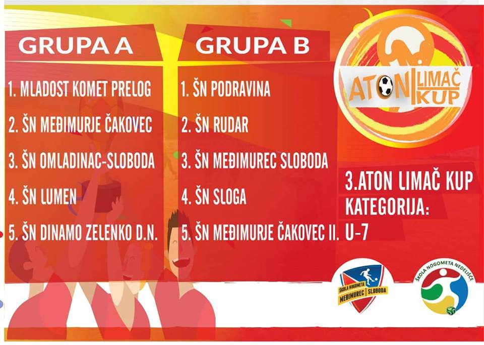 Satnica 3. Aton limač kupa