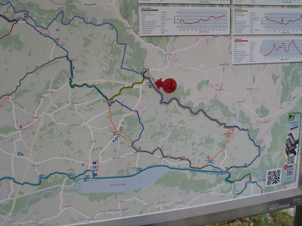 bicikiranjeumrezi22914698