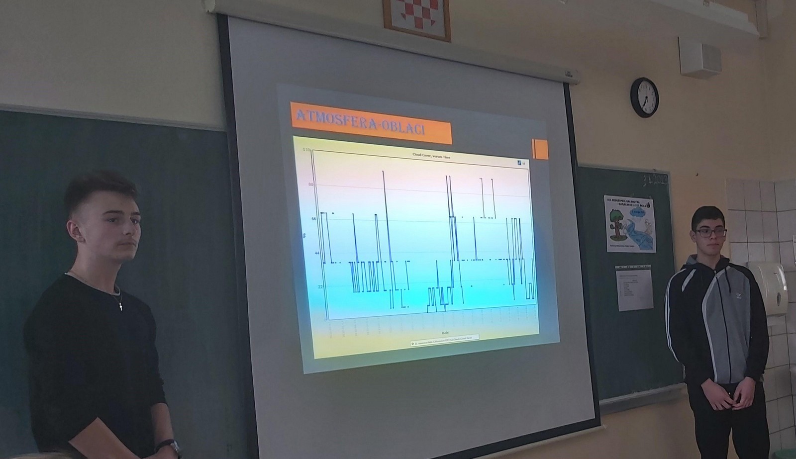 FOTO Globovci II. OŠ Čakovec osvojili 2. mjesto na Međužupanijskoj smotri