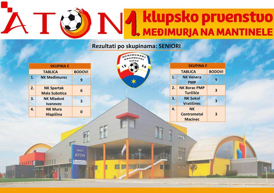 1247599910207435204691900143295