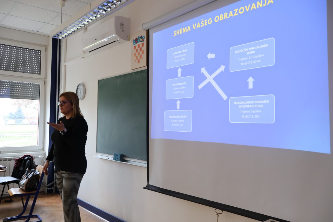 dan karijere ETŠ (36)