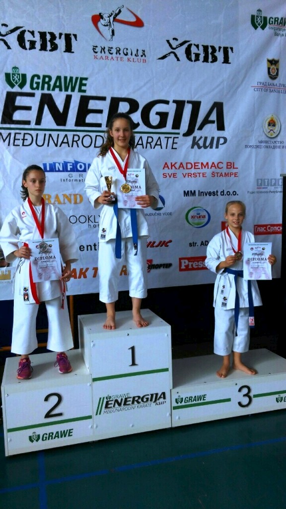 banjaluka3767676