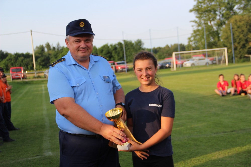 Igre vatrogasne mladeži u Žiškovcu