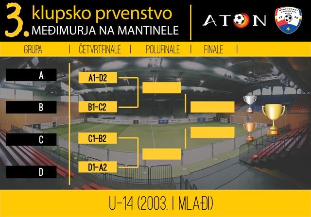 razigravanje03705429