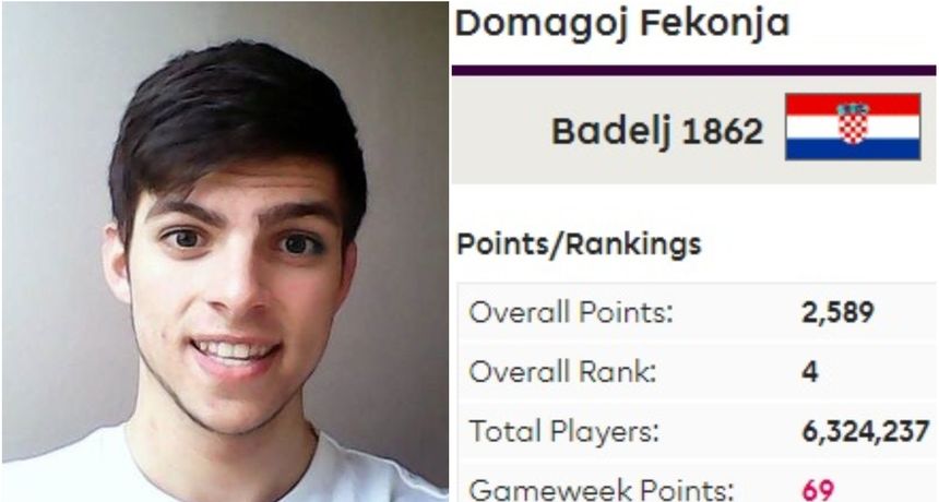 Domagoj Fekonja Domagoj Fekonja