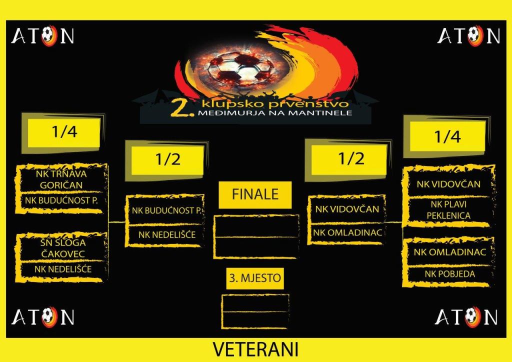 zdrijebveteranidopolufinala0183