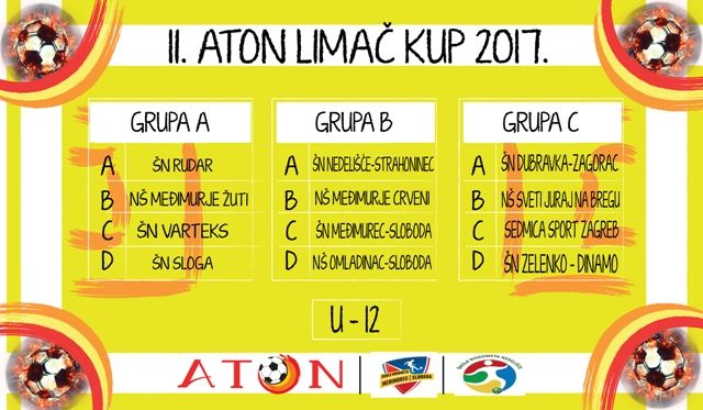 klinciu12grupa01243662